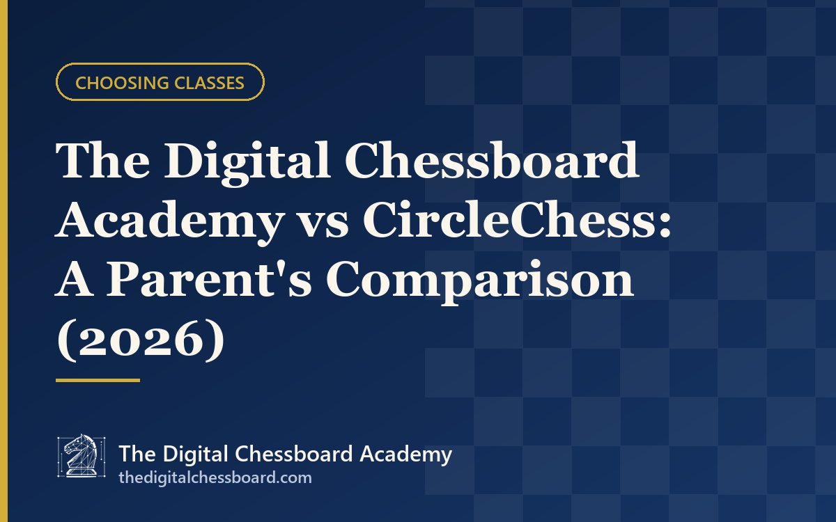 Digital Chessboard vs CircleChess