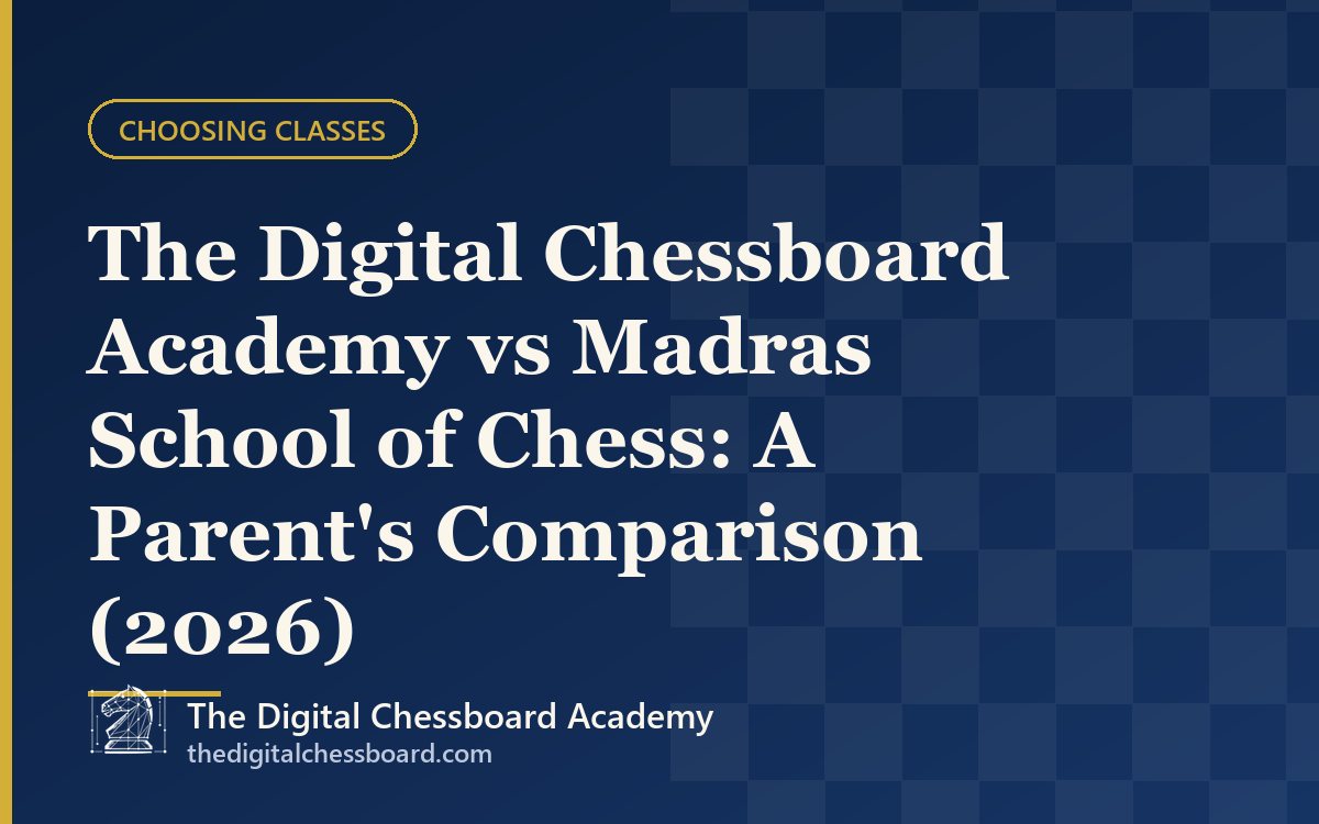 Digital Chessboard vs Madras School of Chess