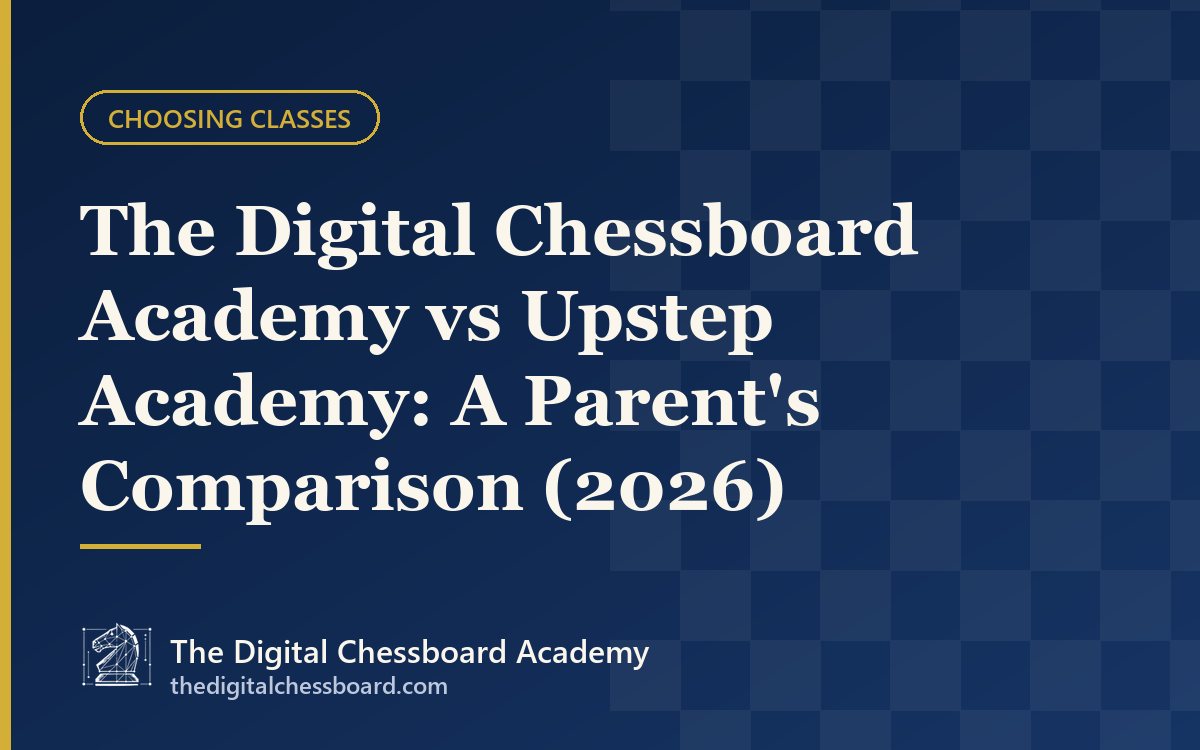 Digital Chessboard vs Upstep Academy