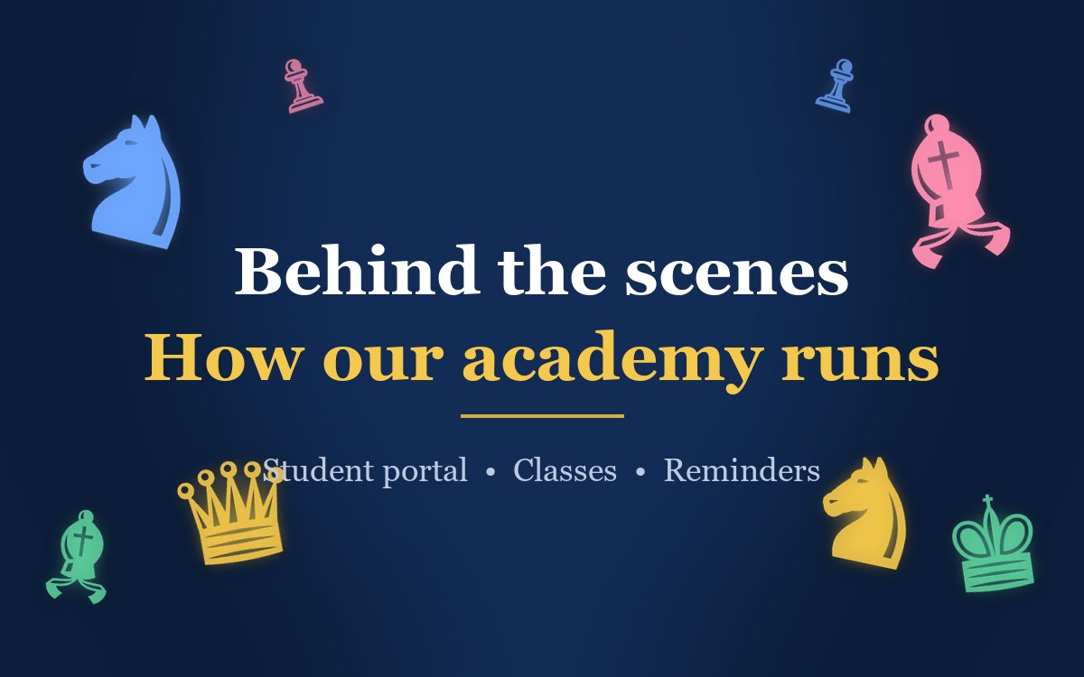 Behind the scenes: how our academy runs on ChesSync